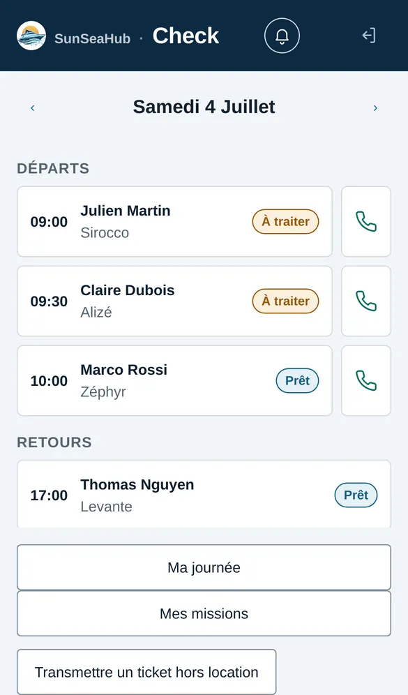 The Check home screen: today’s departures and returns.